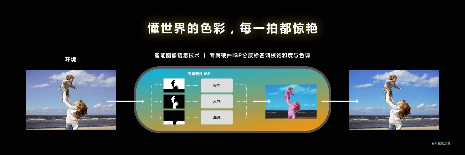 联发科布局多年的移动光追升级了！天玑9200 GPU支持硬件级画质大提升(图16)