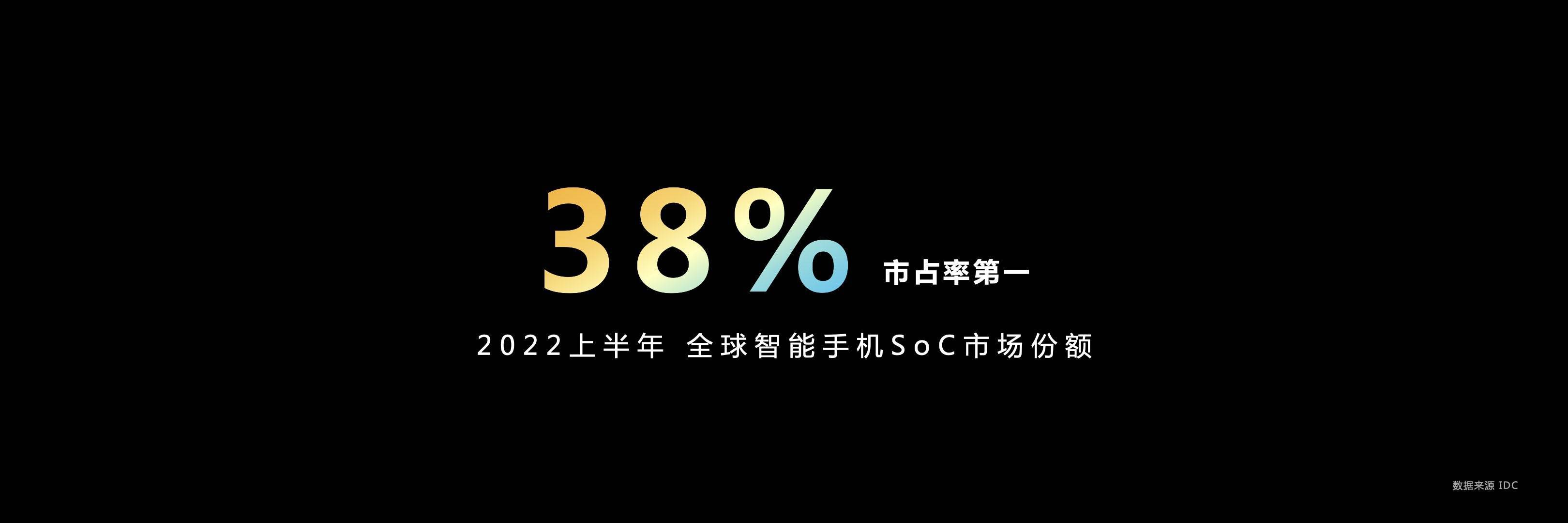 新一代旗舰王者降临，天玑9200为旗舰市场注入强劲动力(图26)