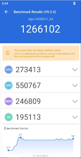 天玑9200最全爆料信息！顶级性能连破纪录，8号见分晓(图3)