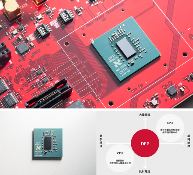 电装开发新型DFP半导体 支持自动驾驶和工业智能化转型(图1)