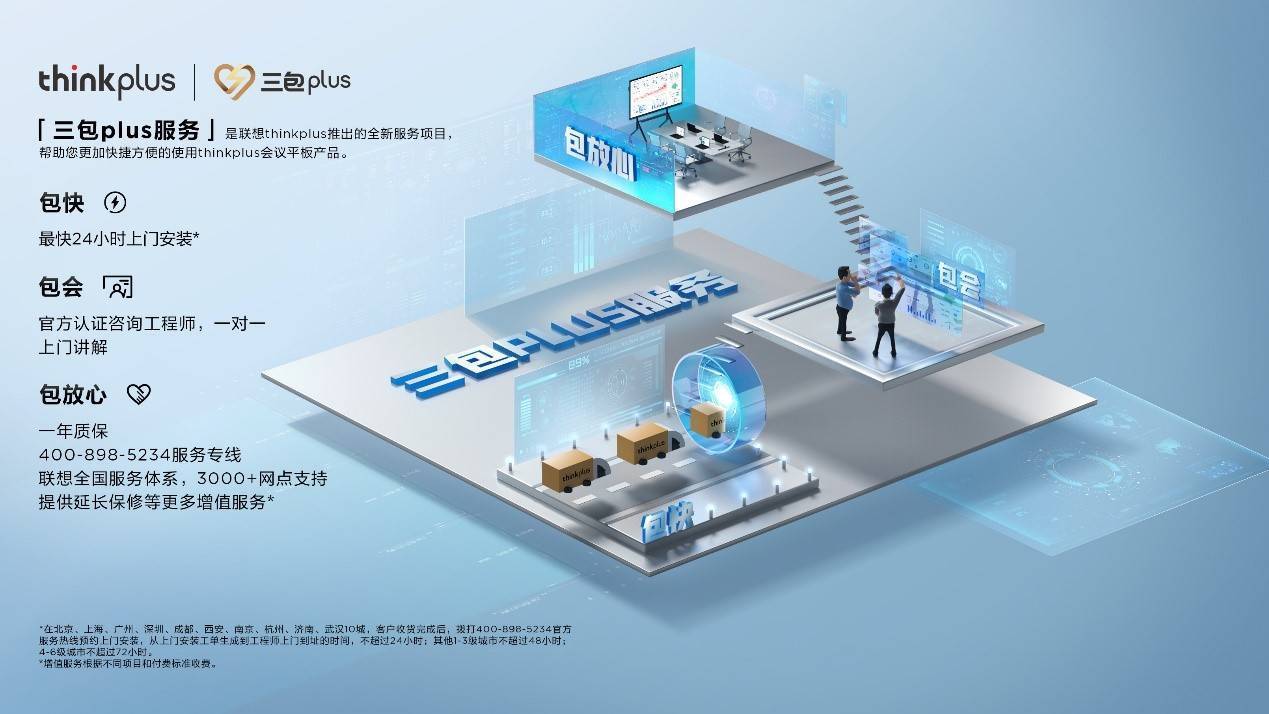 联想thinkplus携手腾讯会议启动万室如意计划，三年改造万个智能会议室(图6)