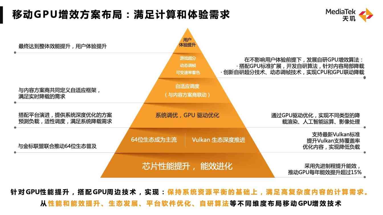 天玑旗舰芯片技术突破：移动光追AI图像分割引领5G连接新体验(图3)