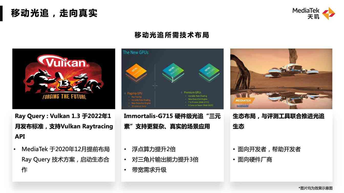 移动GPU技术革新：硬件级光追与增效方案引领旗舰手机性能新方