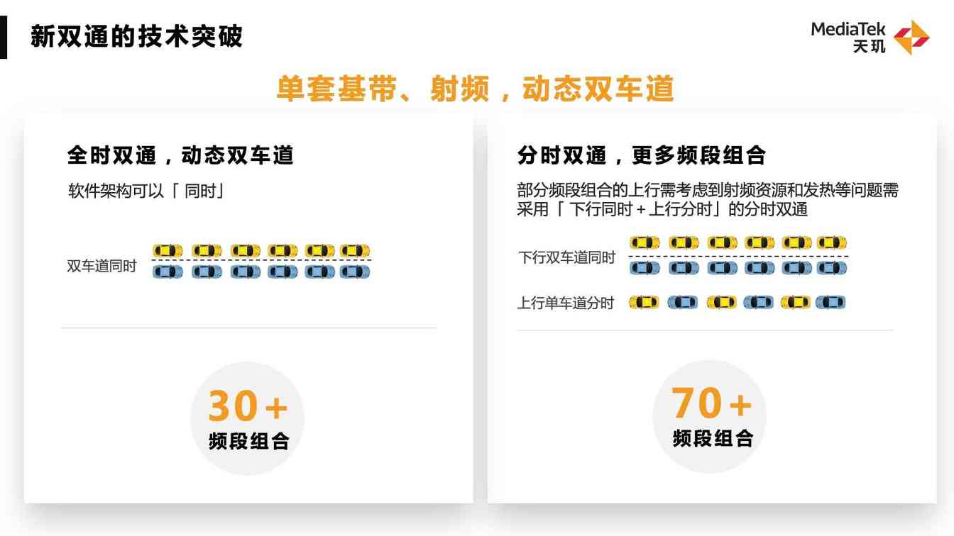 天玑旗舰芯片技术突破：移动光追AI图像分割引领5G连接新体验(图8)