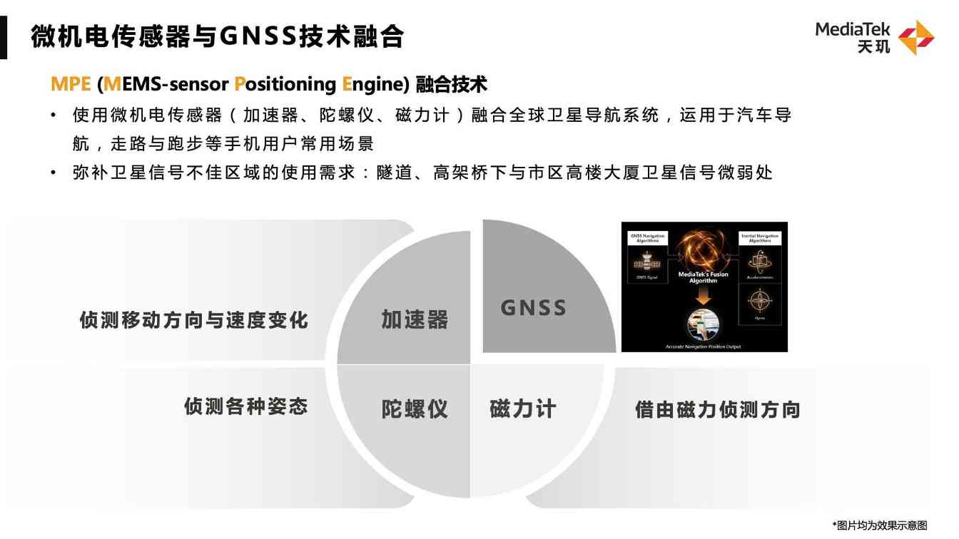 天玑旗舰芯片技术突破：移动光追AI图像分割引领5G连接新体验(图12)