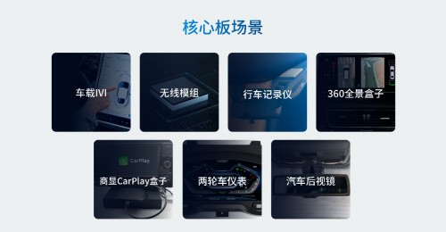 杰发科技推出AC8257车联网模组，赋能智能网联汽车发展(图3)