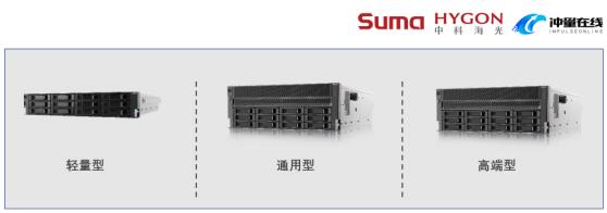 异构隐私计算一体机发布，构建数据要素流通新生态(图2)