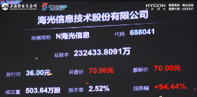 海光信息科创板上市市值破千亿，半导体芯片企业研发驱动高增长(图3)