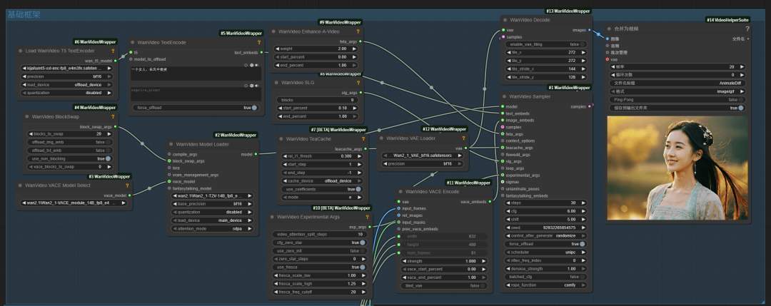 d9c56cd3j00sx209g0084d000u000bxm AI生成的视频也能改了,用VACE随意给视频扩图