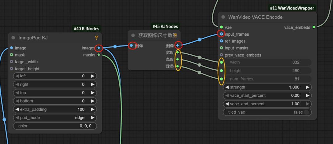 28a4ad03j00sx209g004cd000u000d1m AI生成的视频也能改了,用VACE随意给视频扩图