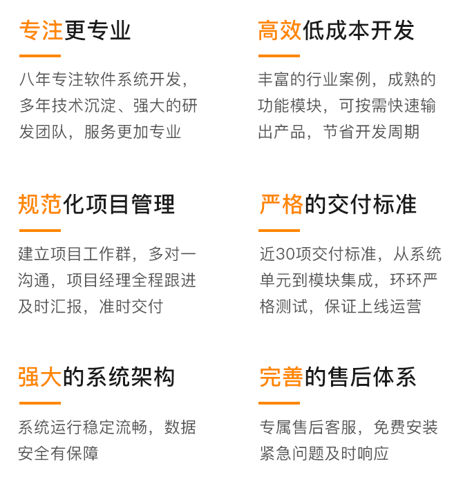 软件定制开发助力企业数字化转型，提升业务效率与竞争力