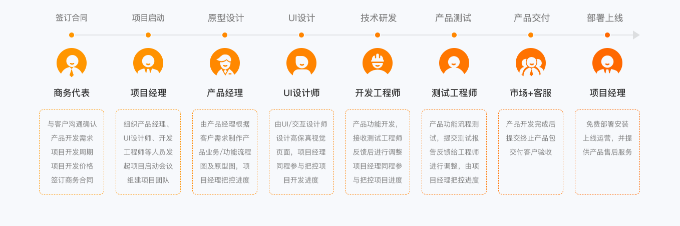 1679744164161359.png 007.png