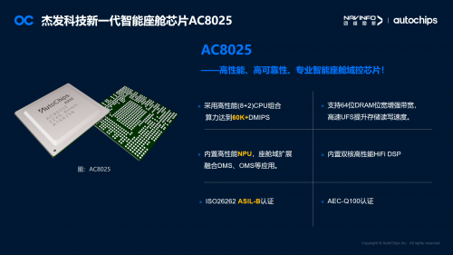 杰发科技发布新一代智能座舱域控芯片AC8025，支持7屏显示(图5)