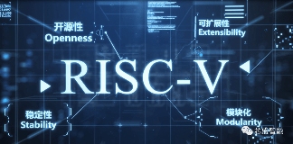 芯盛智能发布基于RISC-V架构PCIe4.0控制器芯片行者(图2)
