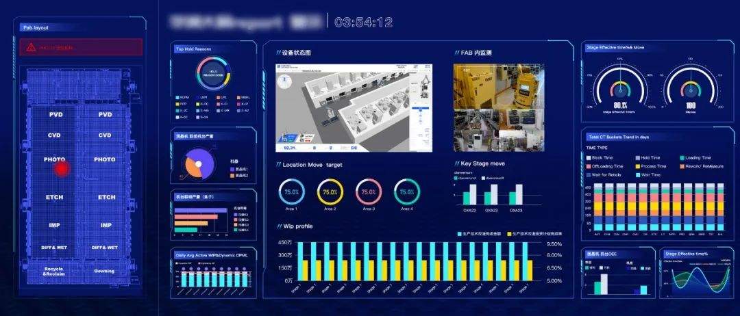 埃克斯工业获工业互联网大赛新锐组第二名，半导体智能制造解决方案获认可(图3)