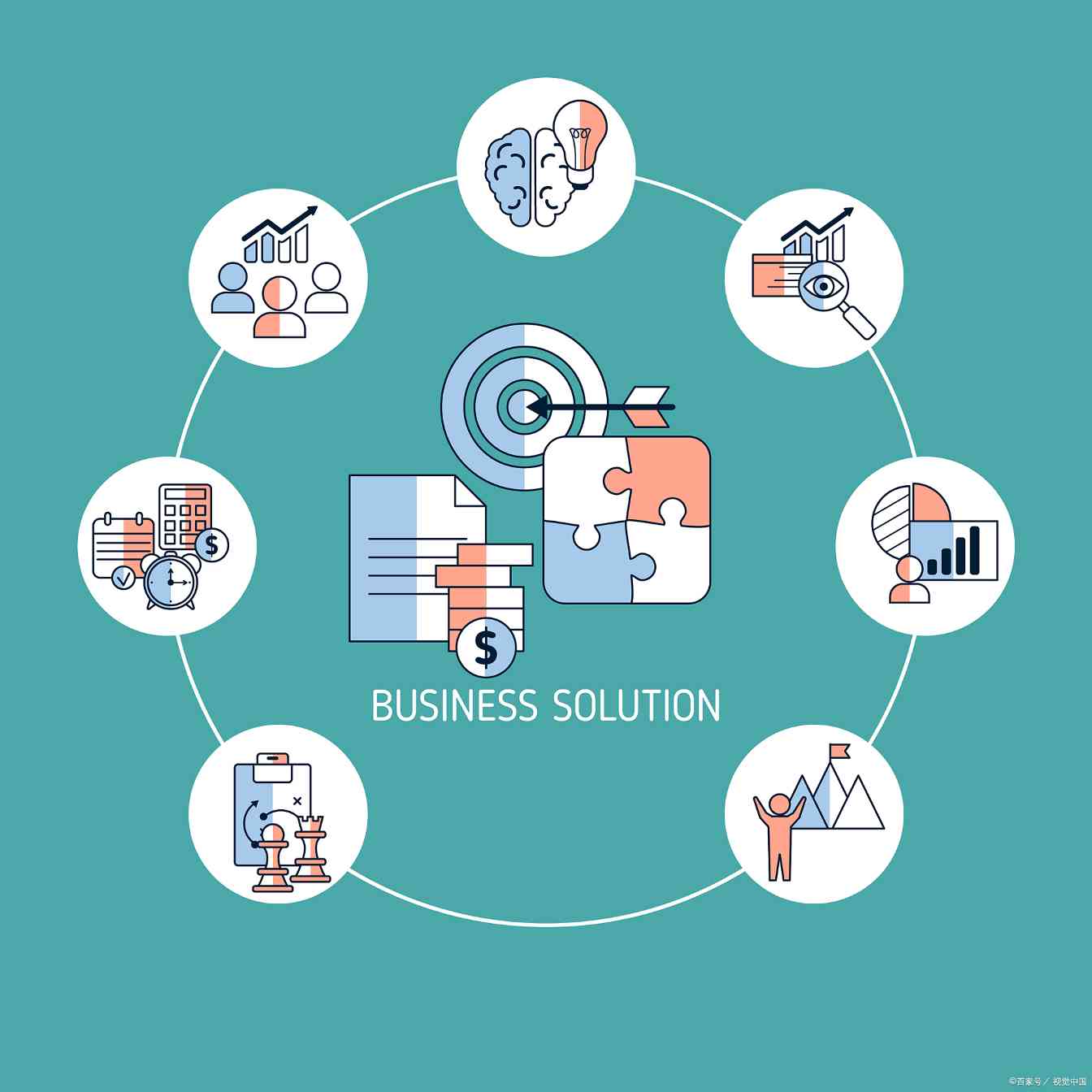 郑州软件定制开发市场前景广阔 潜力巨大机遇众多