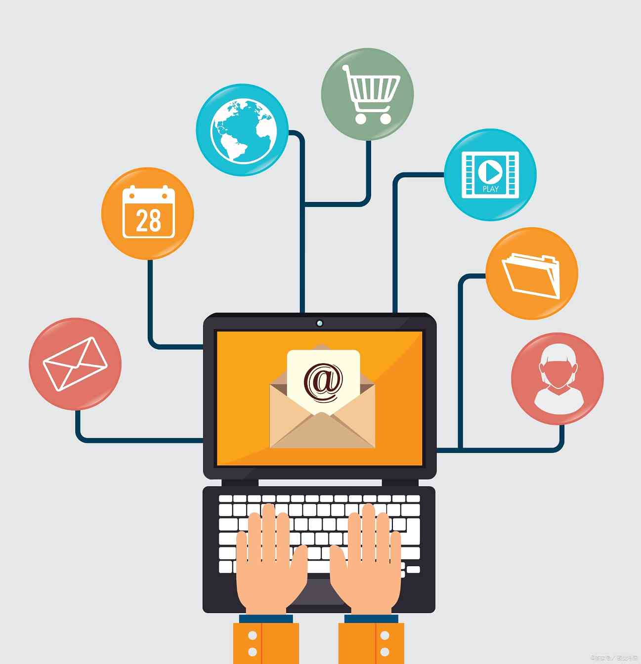 郑州软件定制开发公司服务范围及业务能力分析