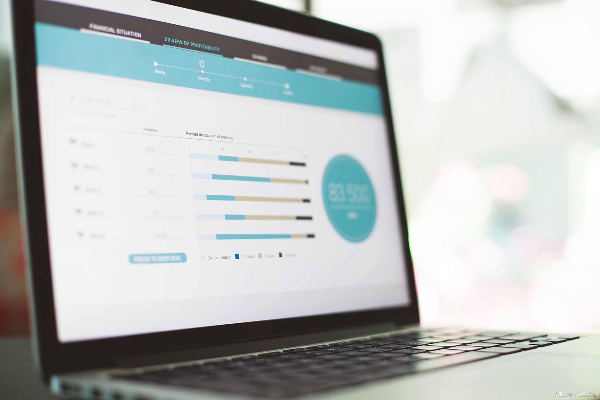 郑州软件定制开发公司服务范围及业务能力分析(图2) a27aa08f91deca60bf2435f1c2655e86.jpg@wm_