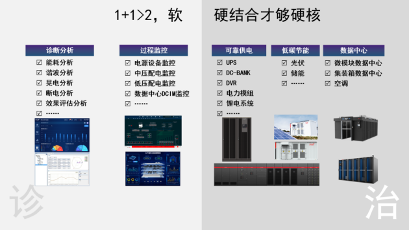 世界半导体大会聚焦南京，科华数据展示创新电力解决方案(图4)