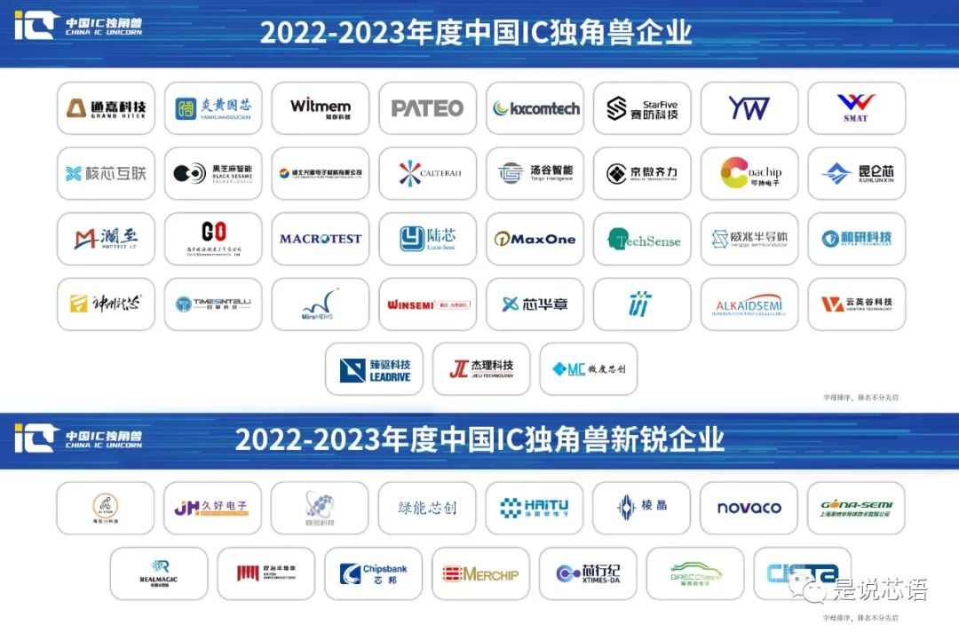 睿熙科技获最具成长力企业奖 VCSEL芯片引领激光雷达技术革新(图2)