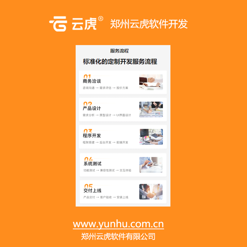 软件定制开发服务专业推广解决方案