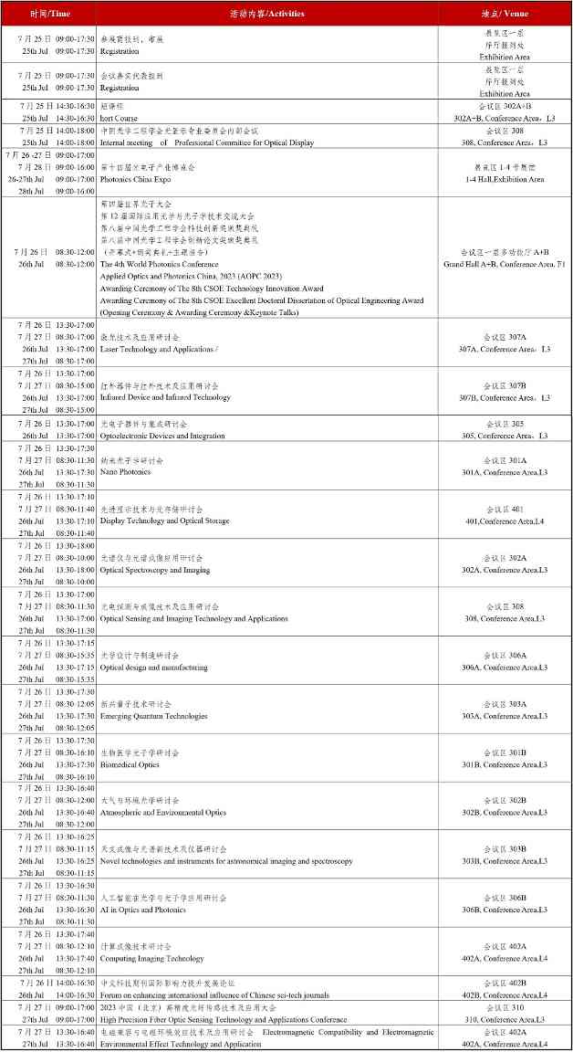 2023北京光博会聚焦光电子产业创新发展 打造全产业链对接平