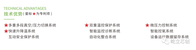 国产半导体除泡设备突破技术瓶颈，助力先进封装产业升级(图9)