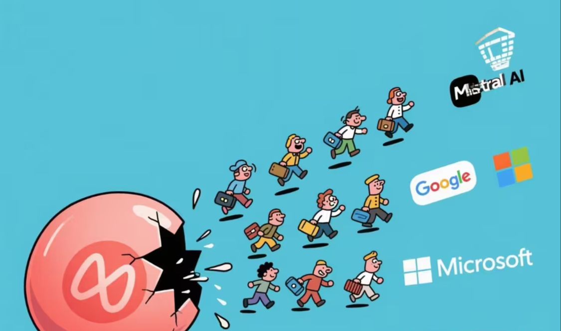 Meta面临AI人才流失危机 Llama创始团队14人中11