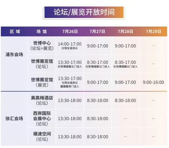 2025世界人工智能大会上海开幕，具身智能成新焦点