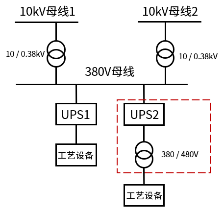集成电路产业转型期UPS供电架构优化与储能解决方案(图2)
