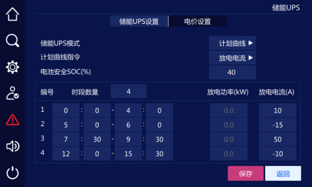 集成电路产业转型期UPS供电架构优化与储能解决方案(图5)