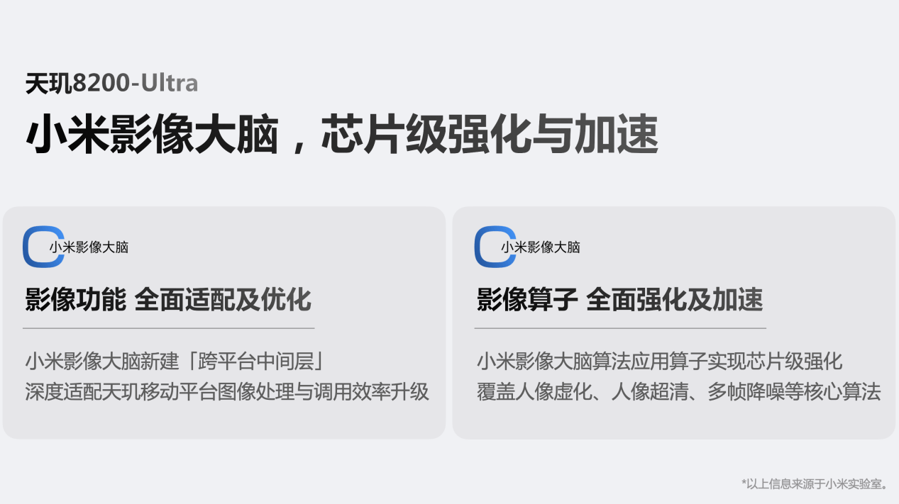 联发科携手小米定义天玑8200-Ultra，影像大脑首次落地移动平台(图4)