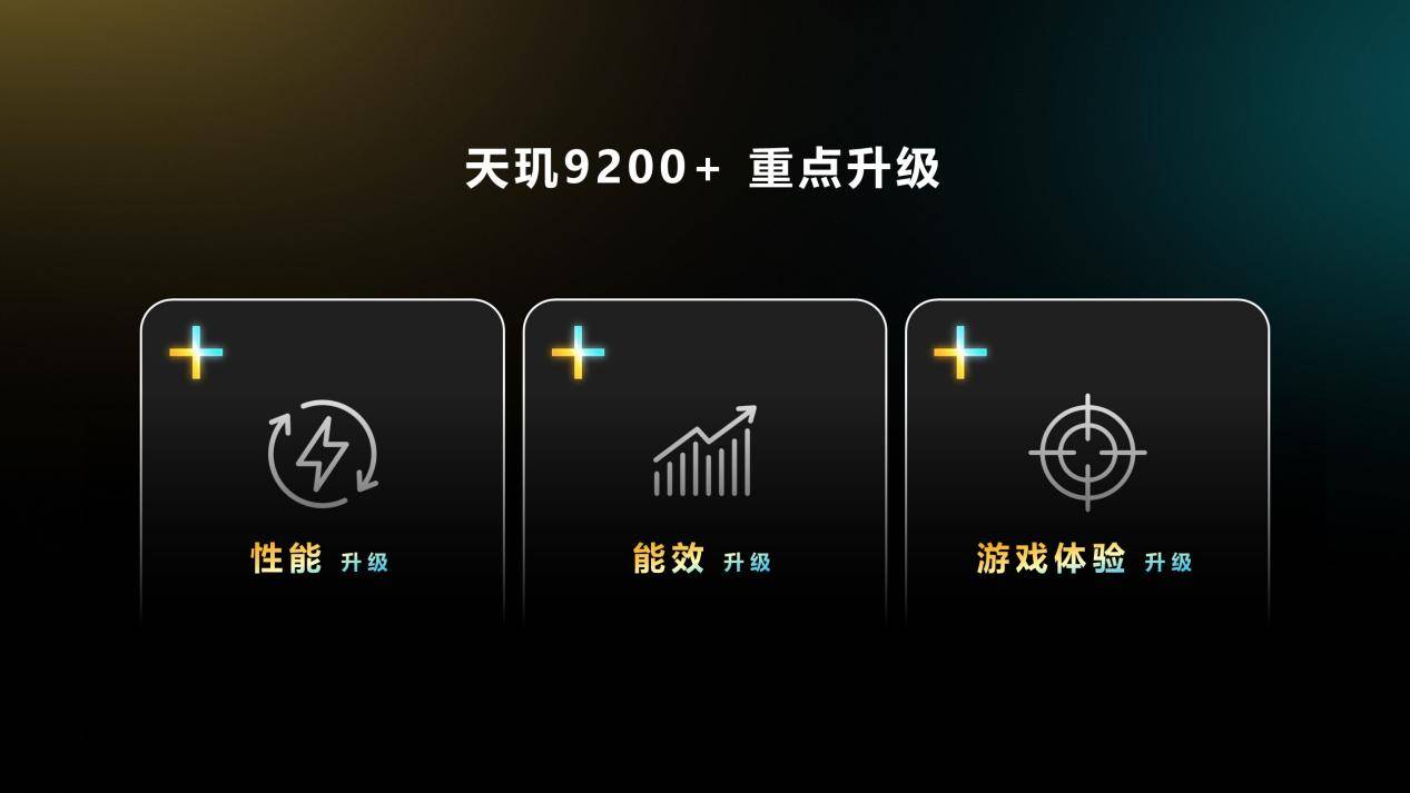 联发科天玑9200+旗舰芯片发布，移动光追技术引领游戏体验新高度(图3)