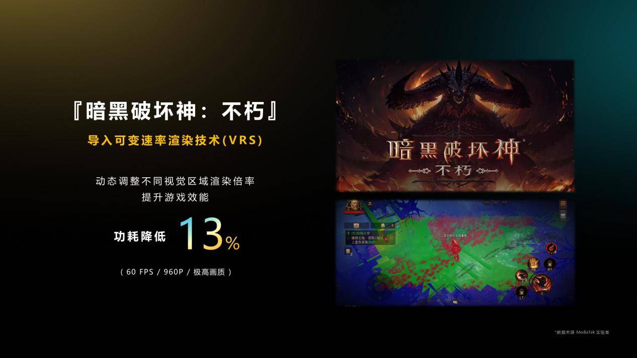 联发科天玑9200+旗舰芯片发布，移动光追技术引领游戏体验新高度(图10)