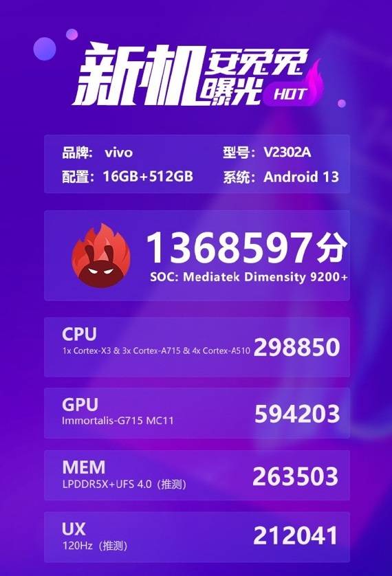 联发科天玑9200+性能芯片5月10日发布 安兔兔跑分超136万登顶安卓第一(图2)