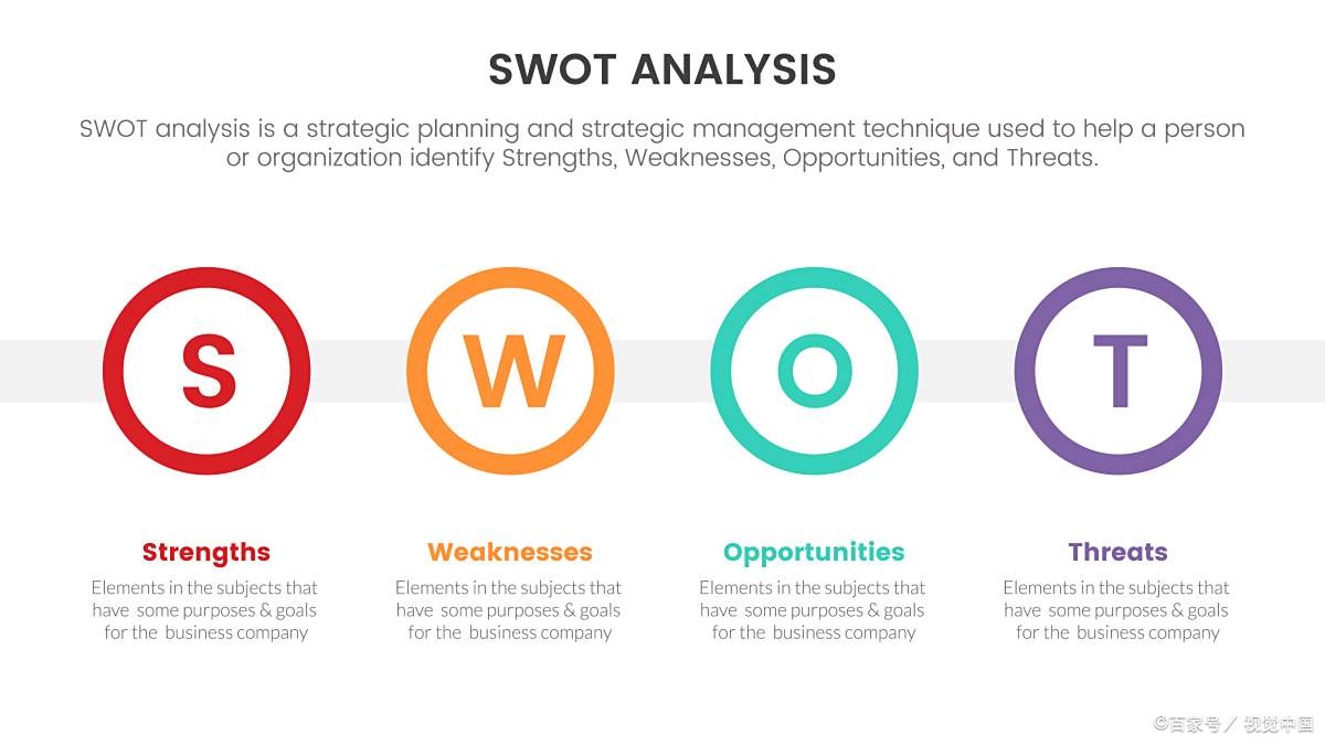 小程序定制开发的优势与实施要点解析(图2) 122534b771f16cd3191d34dc1e35cb88.jpg@wm_