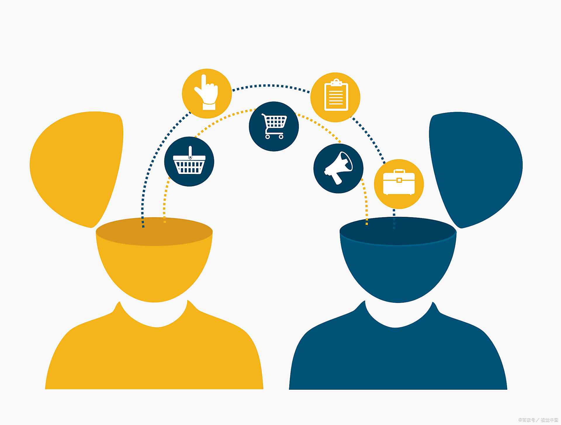 O2O众包物流运营原理与配送模式深度解析(图3) 0cb82ec5ba7e07e83b40529ca856d8e5.eps@wm_