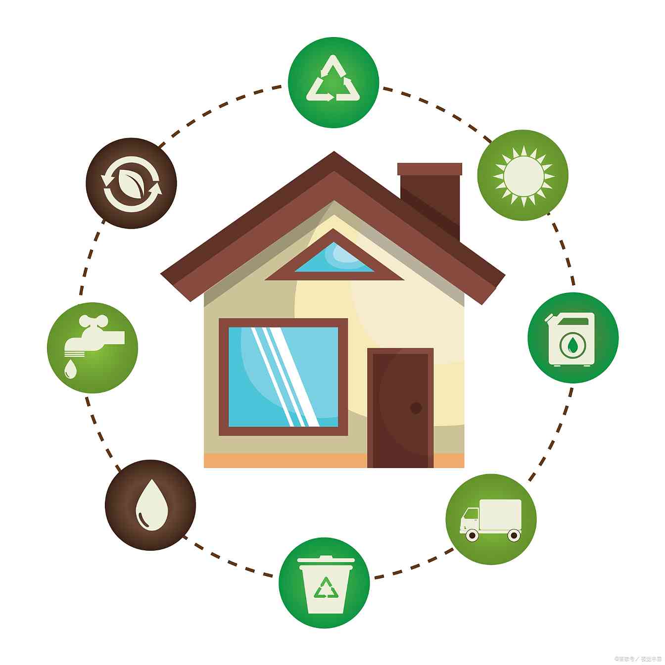 大件垃圾预约回收服务便民利民 实现资源再利用(图3) c6185a6968a16484dc653336a9ba631c.eps@wm_