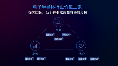 第25届中国集成电路制造年会广州举办 科华发布半导体智慧电能解决方案(图4)