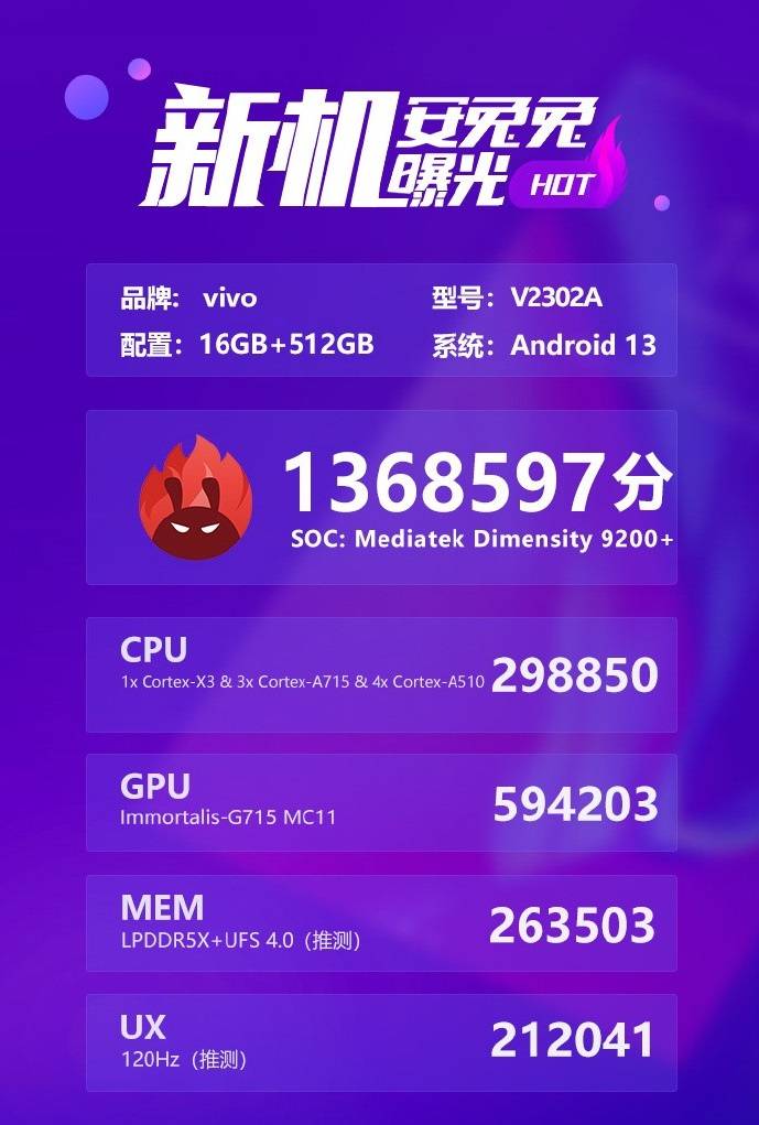 联发科天玑9200+性能爆表，安兔兔跑分超136万称王安卓旗舰(图2)