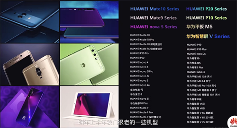 鸿蒙操作系统的前世今生 移动互联网 第8张