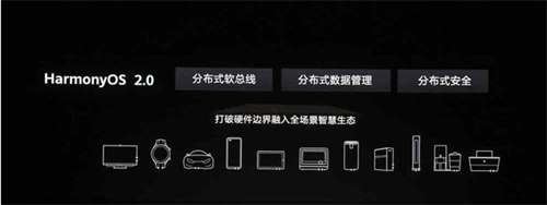 鸿蒙操作系统的前世今生 移动互联网 第4张