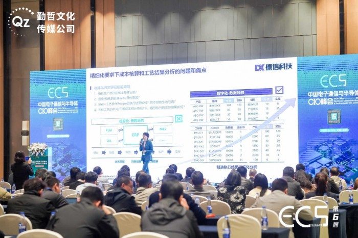 德信科技受邀出席中国电子通信与半导体CIO峰会，助推半导体行业数智化转型(图3)