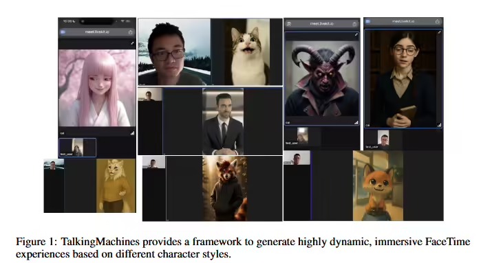 AI角色互动技术新突破：自回归扩散模型实现FaceTime式