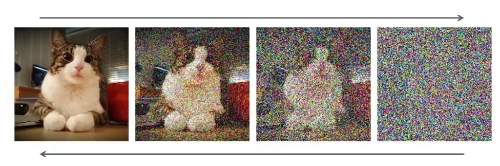 苹果发布开源AI代码生成模型DiffuCode-7B突破传统