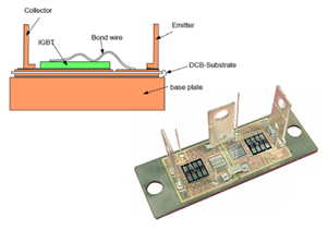 功率模块焊接材料选择指南：高铅锡膏无铅焊料应用解析(图3)