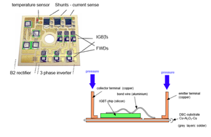 功率模块焊接材料选择指南：高铅锡膏无铅焊料应用解析(图4)