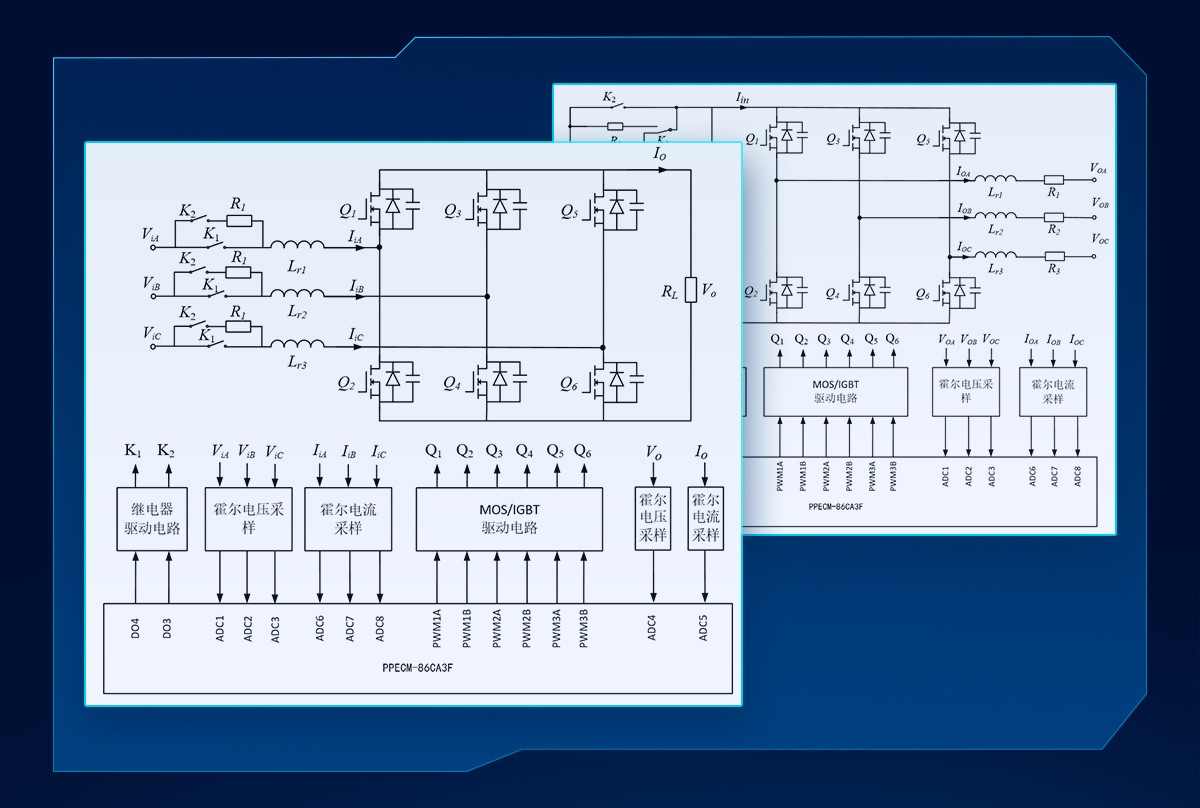 限时申请样片，森木磊石PPEC-86CA3F电源控制核心亮相市场