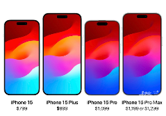 iPhone 15系列价格曝光：标准版维持不变Pro版涨价千