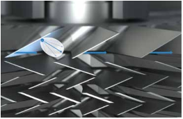 分子泵工作原理与维护保养关键技术解析(图2)